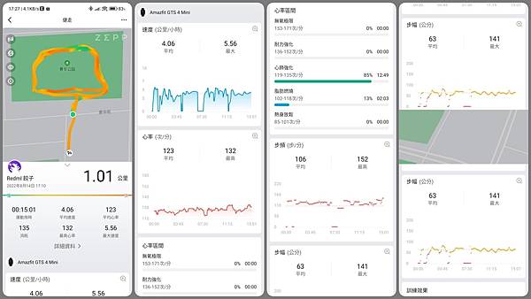[ 開享 - 華米 智慧手錶系列 ] amazfit GTS 4 Mini 極輕薄 智慧手錶